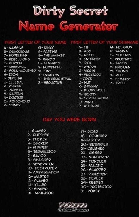 The generator is pretty simple to use. Meme Funny Name Generator - Funny PNG