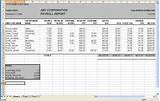 Indian Payroll Process In Excel