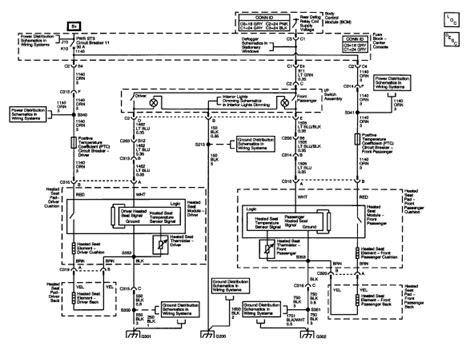 Since then i have changed the fuses using some internet fuse diagrams. 2004 Pontiac Aztek Fuse Box Diagram - Wiring Diagram