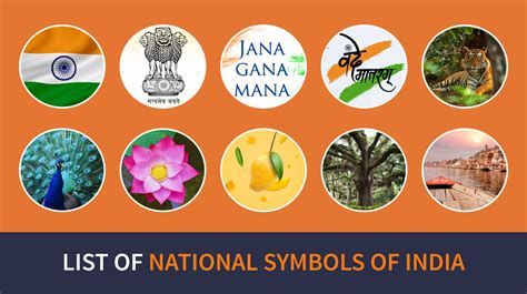 List Of National Symbols Of India With Images