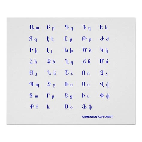 Armenian Alphabet It Was Probably Derived From The Pahlavi Alphabet