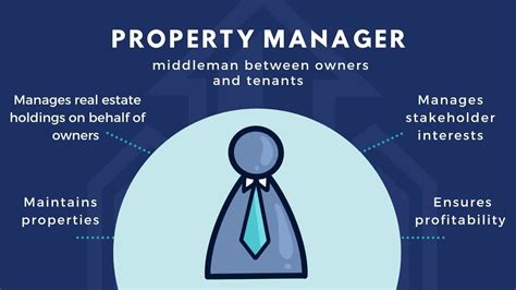 How To Start A Property Management Company In Florida Upkeep Media