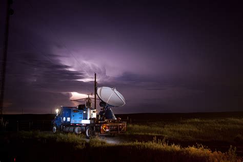 RADAR and Doppler RADAR: Invention and History