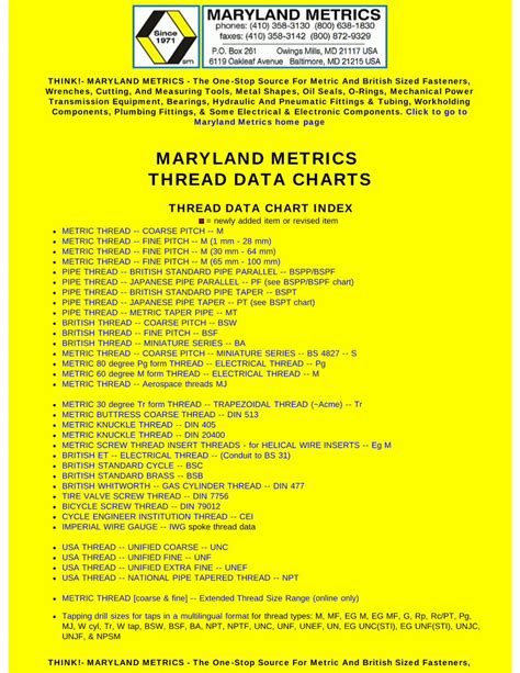 Pdf Maryland Metrics Thread Data Charts Dokumentips