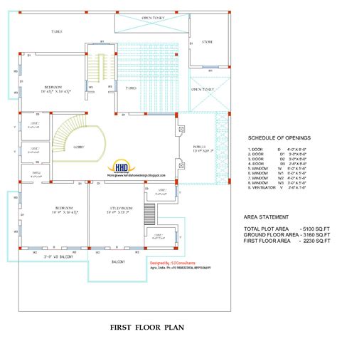 Indian Home Design With Plan 5100 Sq Ft Kerala Home