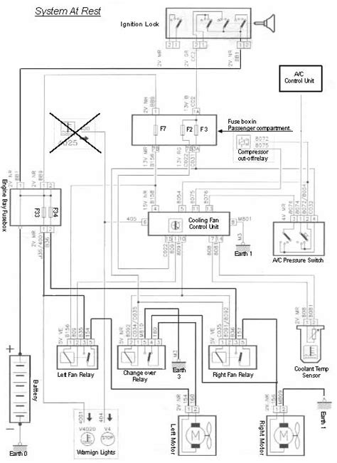 Condenser Fan Motor Wiring Diagram Easy Wiring