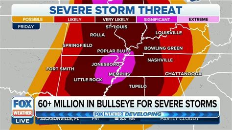 Severe Storms May Produce Long Track Tornadoes Hail Damaging Winds