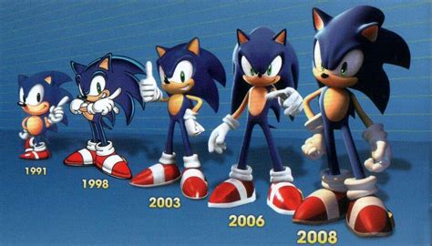 All Sonic Forms Sonic The Hedgehog Amino