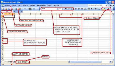 Partes Del Microsoft Excel