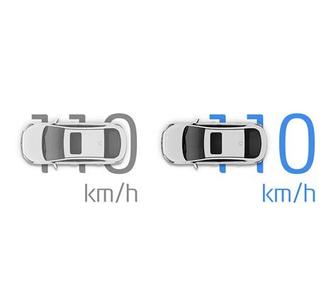 Ioniq Hybrid Safety Eco Hyundai Asiaandpacific