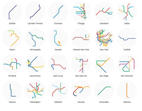 220 Metro Maps Interpreted As Color Icons By Graphic Designer