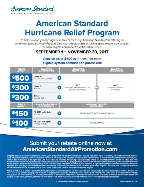 American Standard Hurricane Relief Rebate Form