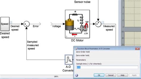 Pid Controller Design For A Dc Motor Youtube