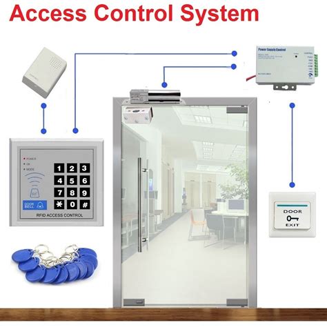 Glass Door Access Control Lock With Password Card And Thumb Gipal
