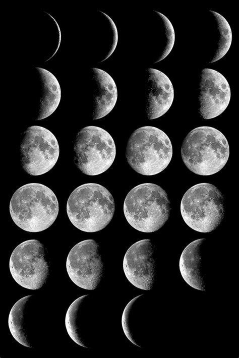 Handbook For Young Supers These Are The Phases Of The Moon