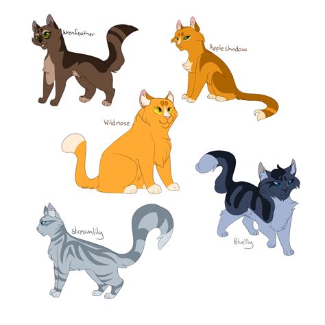 Seri The Pixel Biologists Untold Tales Cats By Hodgepodgetasticwolf On