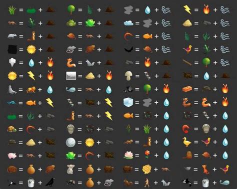 As part of the game's gacha system, players. Alxemy cheats how to make seaweed