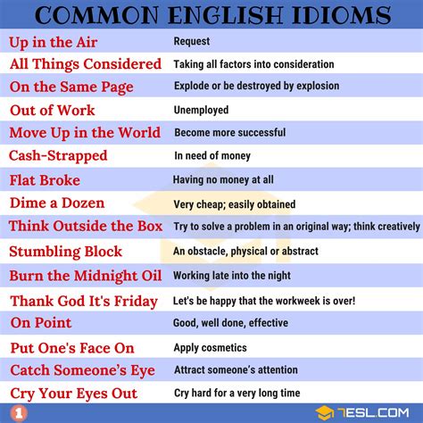 A Comprehensive Guide To Idioms In English Esl Common English