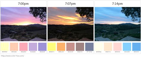 Sunset Color Palettes Dataremixed