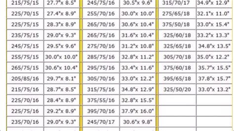 Motorcycle Tire Size Chart Conversion Metric To Inches Infoupdate Org