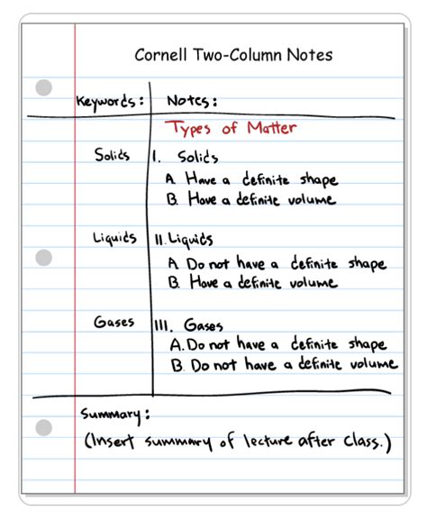 Tips And Tools To Improve Student Notetaking Skills