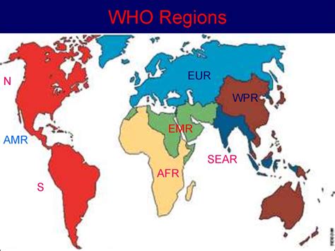 World Health Organization Who презентация онлайн