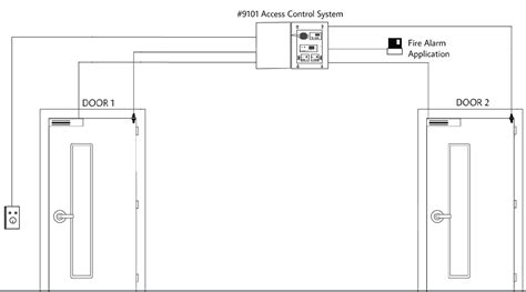 Paxton Switch Wiring Diagram