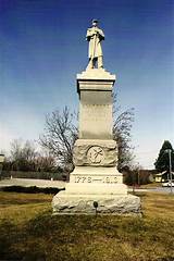 Pictures of Civil War Monuments