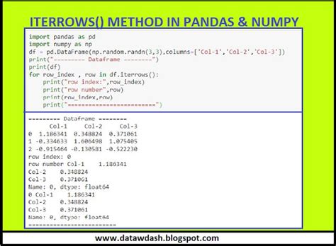 Iterrows Method In Numpy And Pandas To Iterate Over Rows Of A Dataframe
