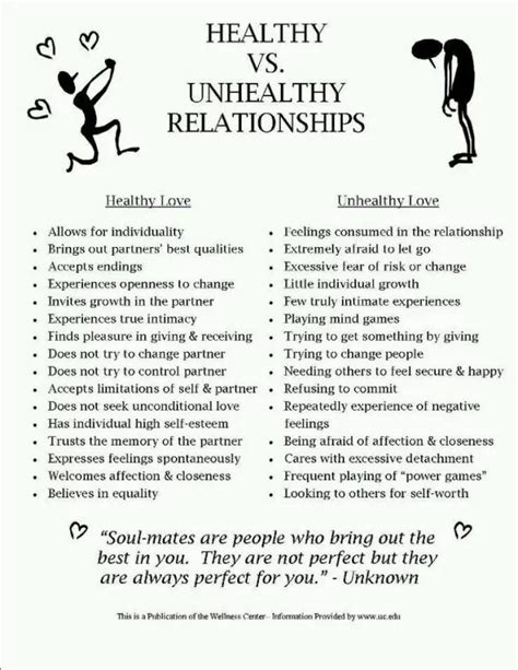 21 healthy vs unhealthy relationship 50 infographics about love you must to read