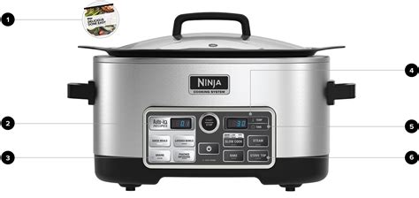 Add the lid to the ninja foodi and set the seal to 'vent'. Foodi™ Pressure Cooker | Ninja® Cooking System | Multi-Cooker