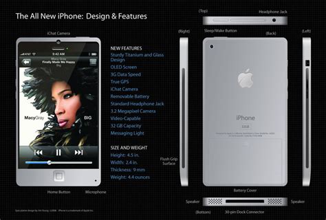 Comparison Of Iphone 3gs And Iphone 4gway2hight A Cool Stuff Blog On