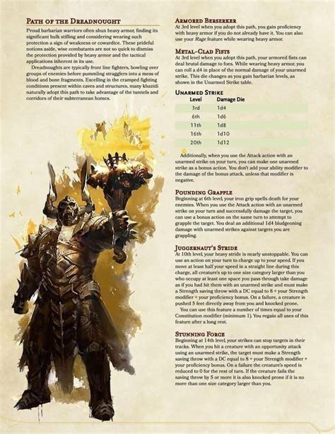 Pin On Homebrew Subclasses 5e