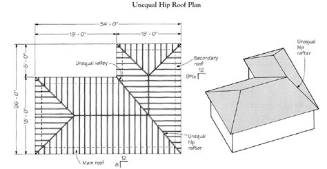 Hip And Valley Roof Framing Plan