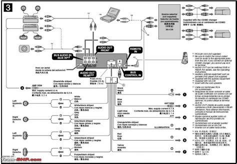 Sony Cdx Gt40u Wiring Harness Diagram Wiring Diagram Data Sony Car