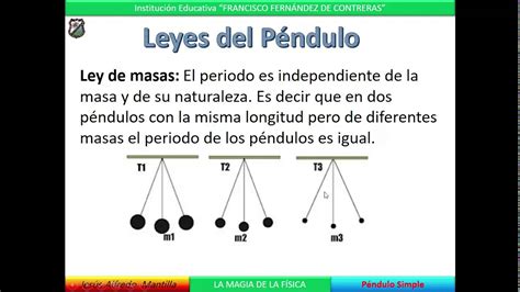 Las Leyes Del Péndulo Simple Chx Youtube