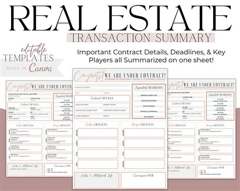 This High Quality Real Estate Canva Template Was Created For Realtors