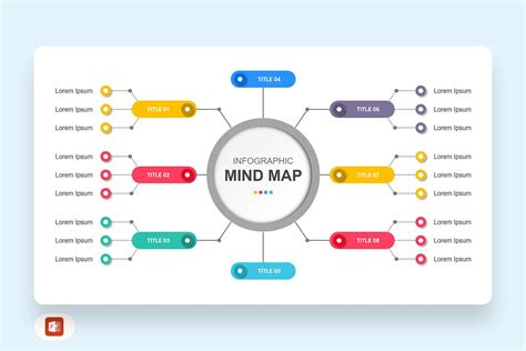 Mindmap Gratis 10 Amazing Mind Map Templates For Kids Pdf Doc