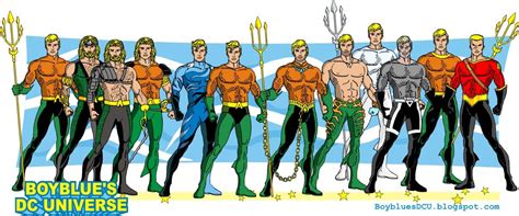 Evolution Of Aquaman