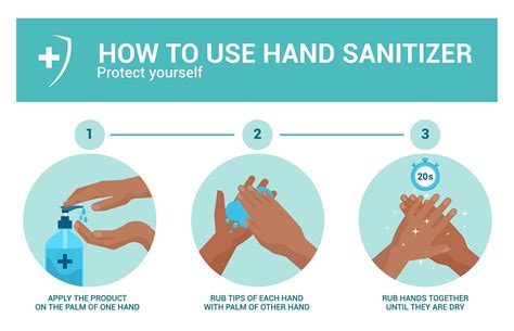 How To Use Hand Sanitizer Properly Healthcare Illustrations