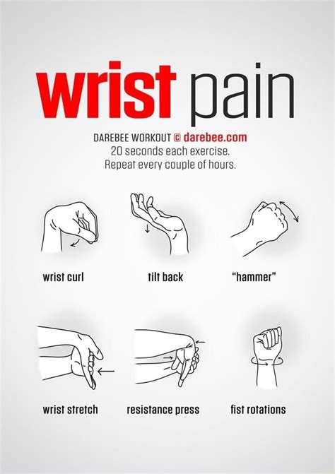 Wrist Pain Darebee Workout 20 Seconds Each Exercise Repeat Every