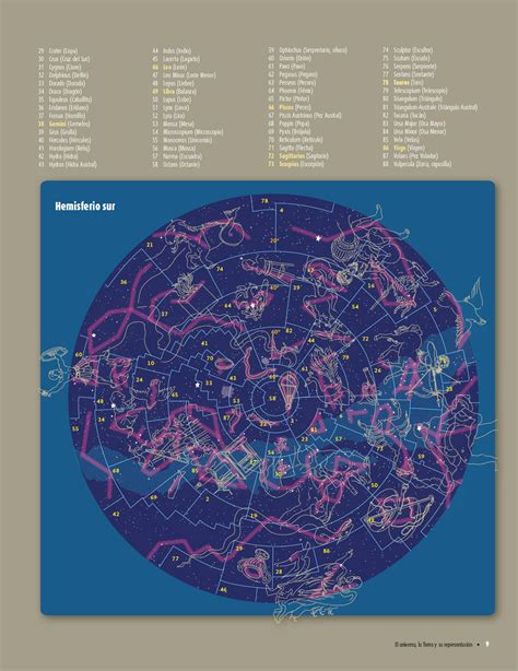 Libro de atlas 6 grado digital / libro de geografia 1 de secundaria fortaleza academica conaliteg. Atlas De 6To Grado 2020 : Atlas De Geografía 6 Grado 2019 ...