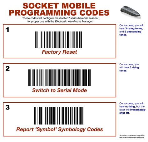 Printable Symbol Barcode Scanner Programming Sheet