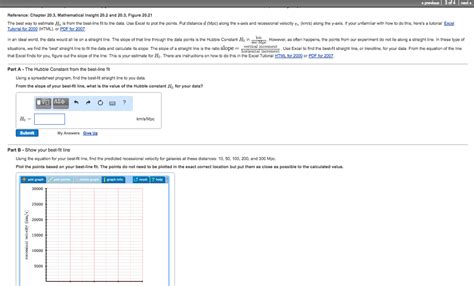 Slope is 3.3417 and standard deviation of blank is 0.2057. Solved: The Best Way To Estimate H_0 Is From The Best-line ...