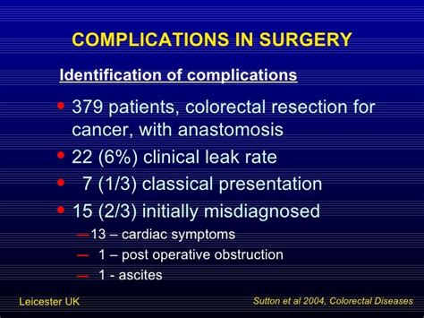 Complications In Surgery Mr G Williams