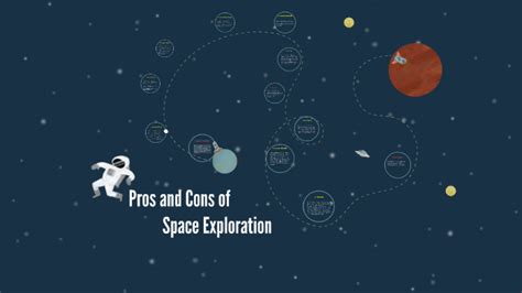 Pros And Cons Of Space Exploration By Joshua Varghese On Prezi Next