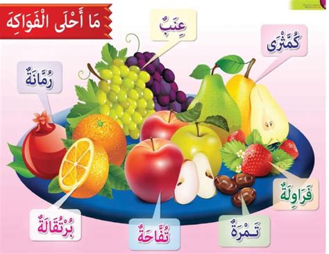 Contoh hitungan adad tartibi dalam bahasa arab. Buah-Buahan dalam Bahasa Arab
