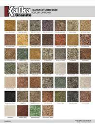Free upgrade on selected installed countertops. Image result for decomposed granite colors | Granite ...