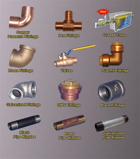 Read on to find out about using wall anchors and picture hangers in your home. 115 best images about Plumbing related on Pinterest ...