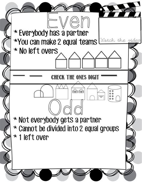 Odd And Even Anchor Chart